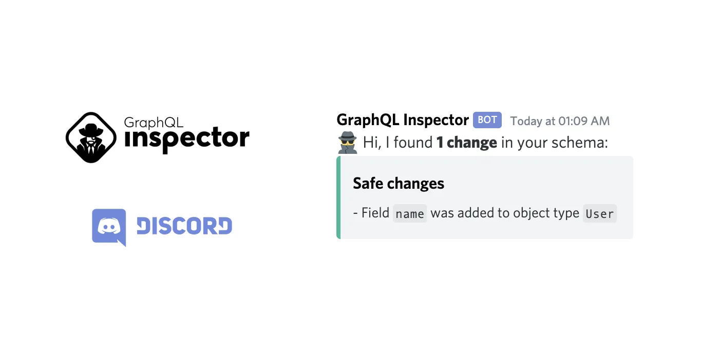 Notifications on Discord Notifications on Discord